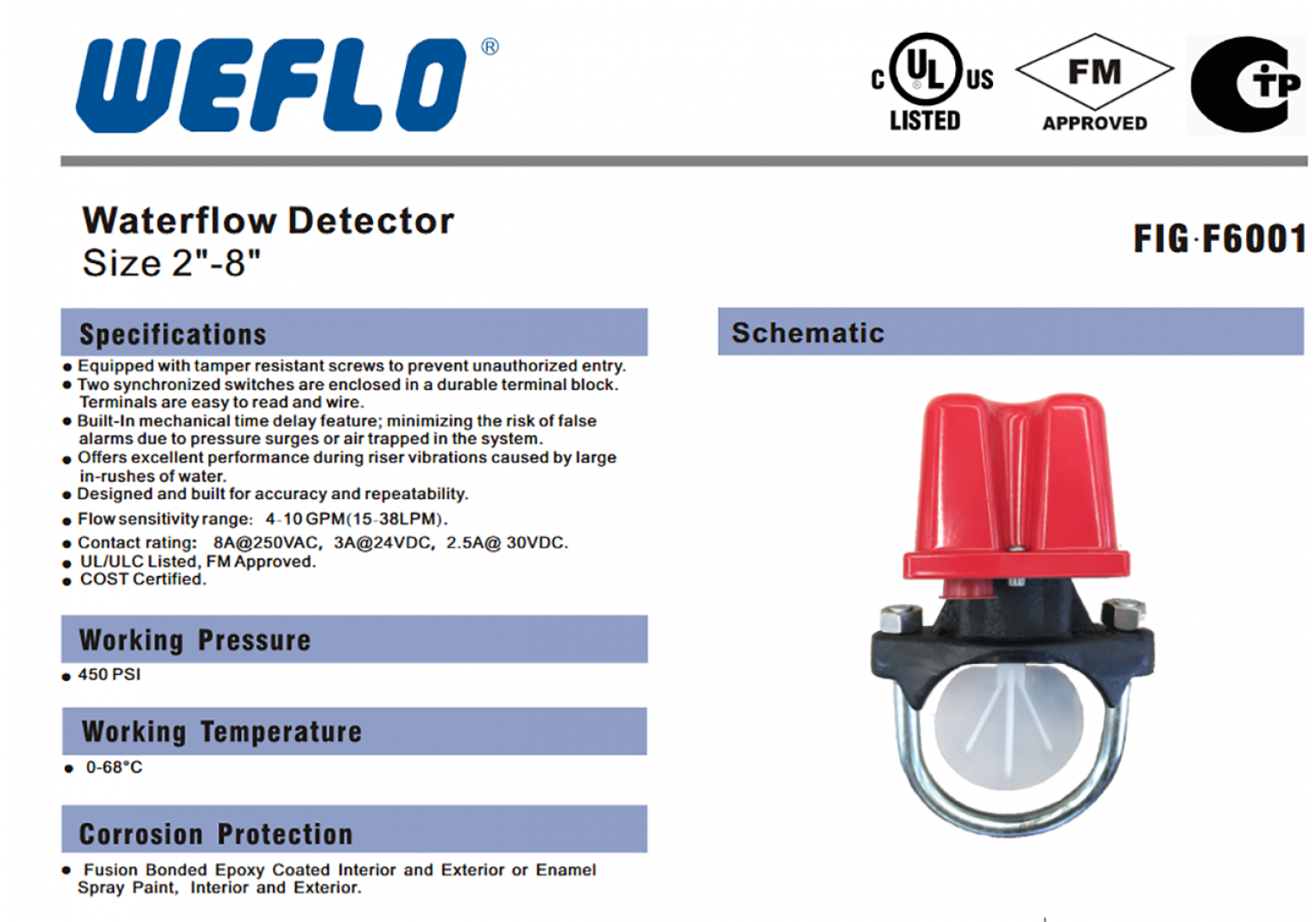 Weflo FIG F6001 water flow detector